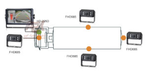 دوربین وسایل حمل و نقل FHD 685 - Image 2