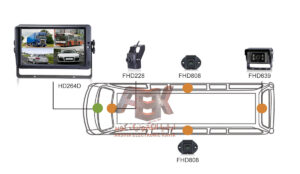 دوربین وسایل حمل و نقل FHD 5410 - Image 4