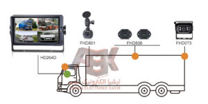 دوربین وسایل حمل و نقل FHD 5410 - Image 3